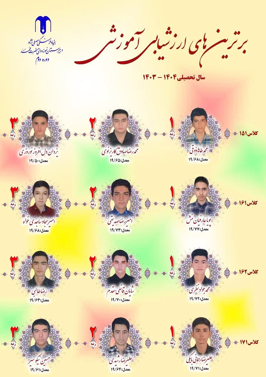 📌نفرات برتر ارزشیابی پایه دهم 